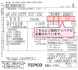 東京電力検針票